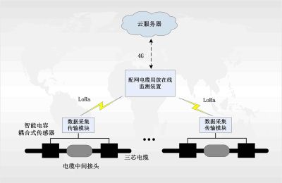 陜西公眾電氣股份有限公司