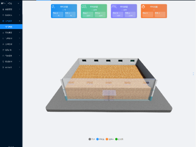 廊坊安糧線(xiàn)纜有限公司