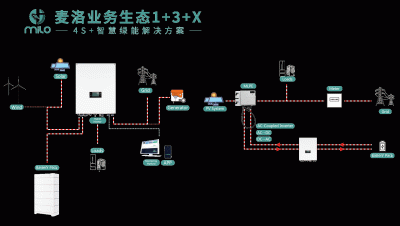 江蘇麥洛電氣有限公司
