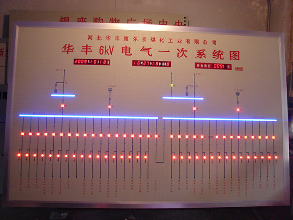 淄博佳藝成模擬圖板廠