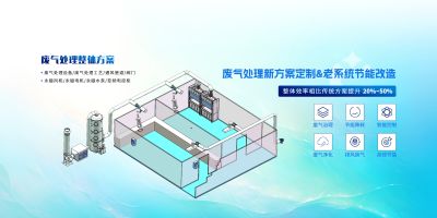 熙誠環?？萍迹ㄌK州）有限公司