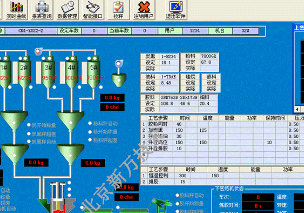 新萬信息技術有限公司