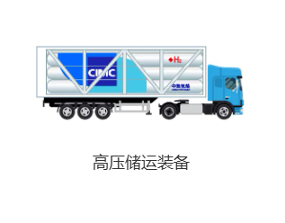 中集氫能科技（北京）有限公司