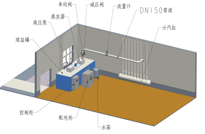 江蘇寶之通節能科技有限公司